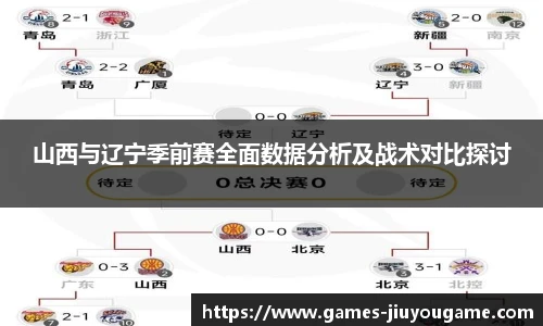 山西与辽宁季前赛全面数据分析及战术对比探讨